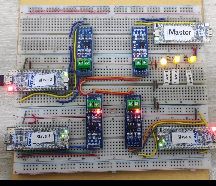 Modbus RTU/TCP Protocol Stack on STM32