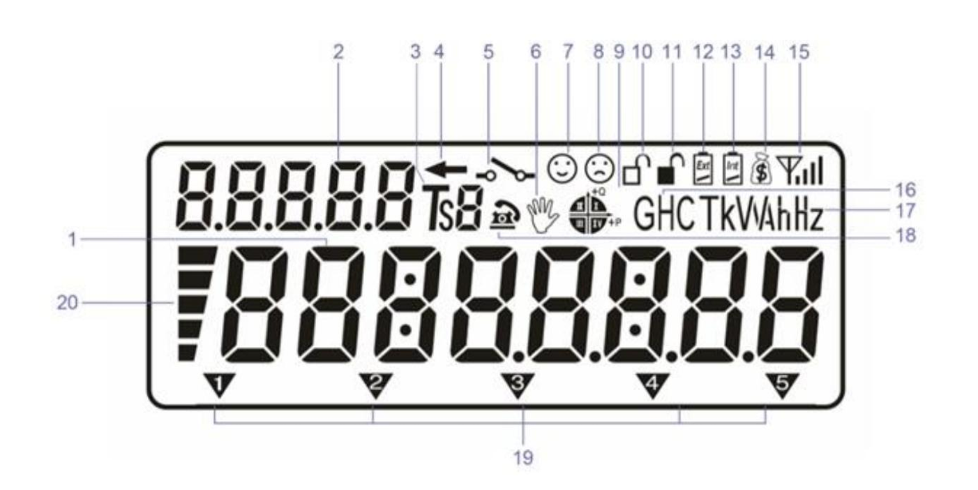 Smart Meter Firmware — DLMS/COSEM